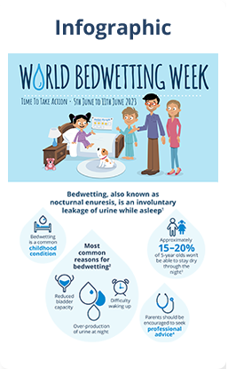 Smallberg Party of Four - • World bedwetting day • Do you know how common  #bedwetting is among bigger kids? 25% of children aged 4 experience it and  10% of #SouthAfricanKids between